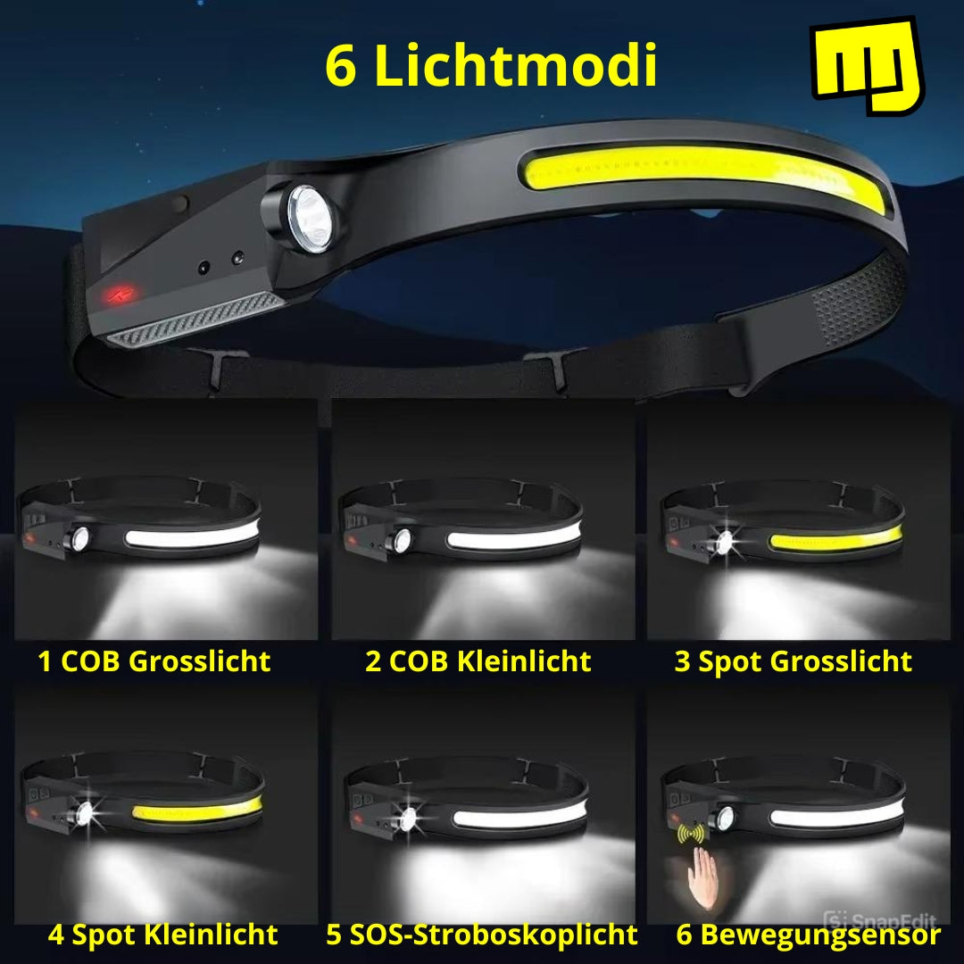 Powertoolz 230° LED Headlamp