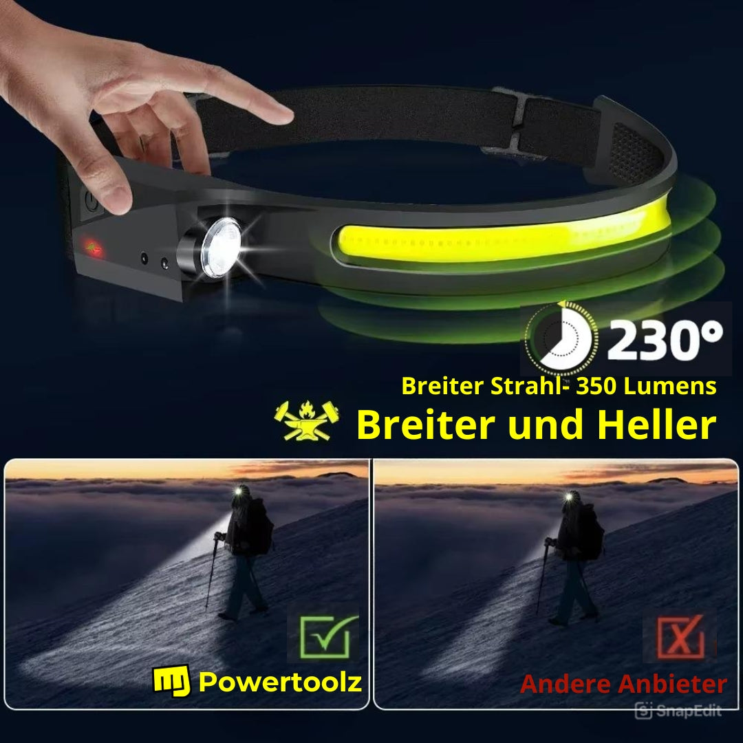 Powertoolz 230° LED Headlamp